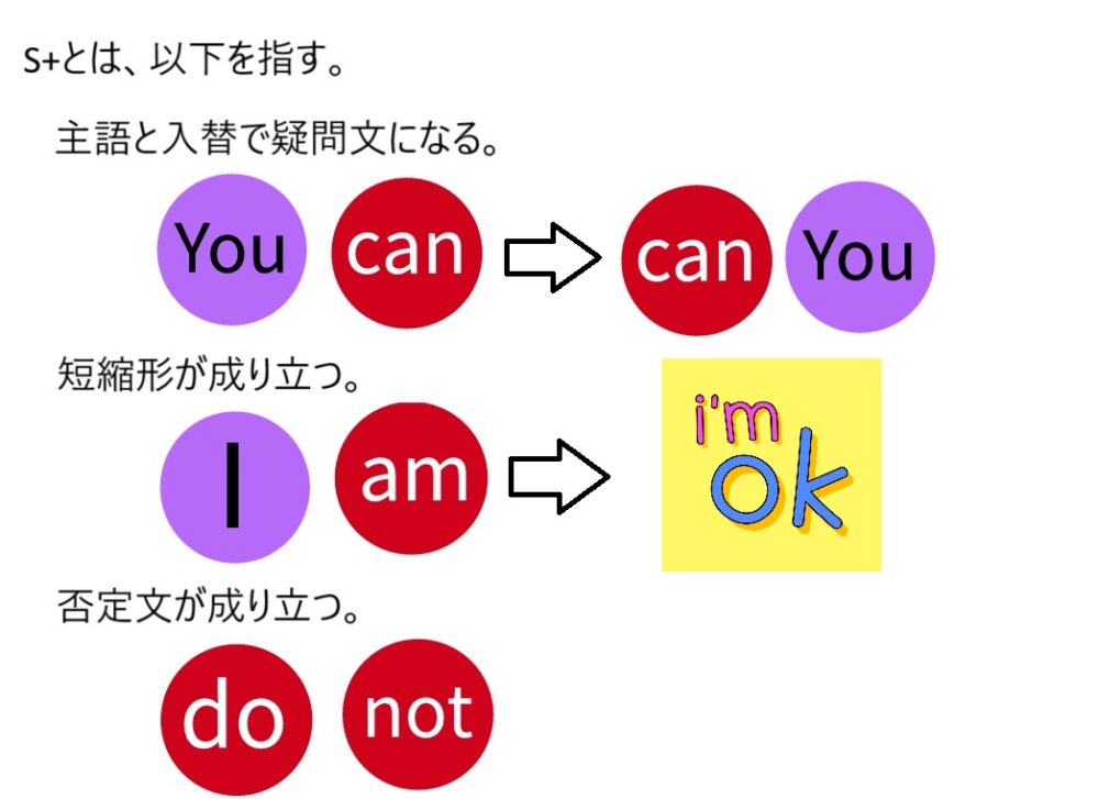 エクセルシートの使い方ーその２