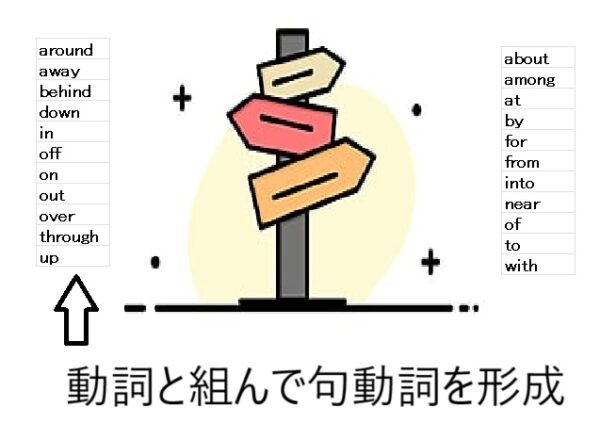 エクセルシートの使い方ーその６